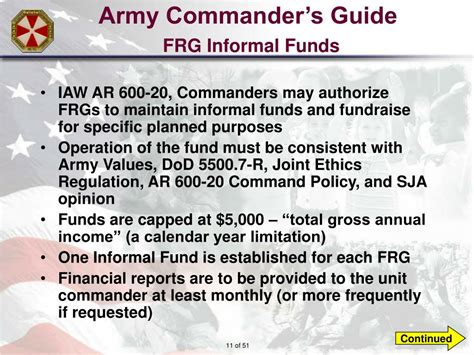 army informal funds regulation.